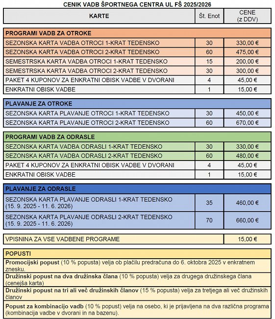 Slika cenika vadb za sezono 2025/2026